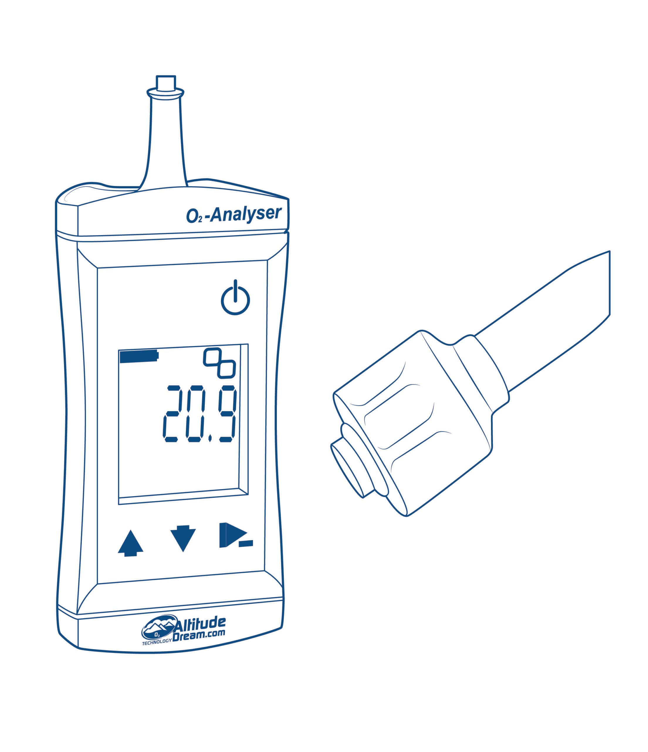 Oxygen meter