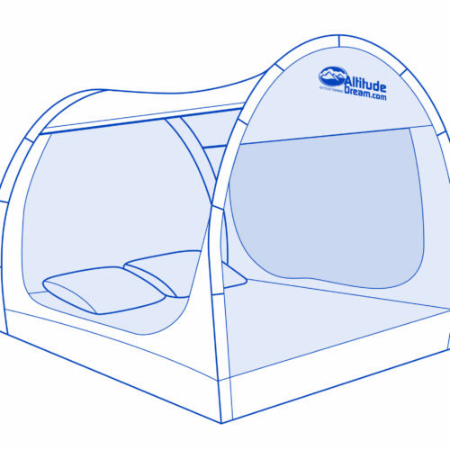Deluxe bed tent