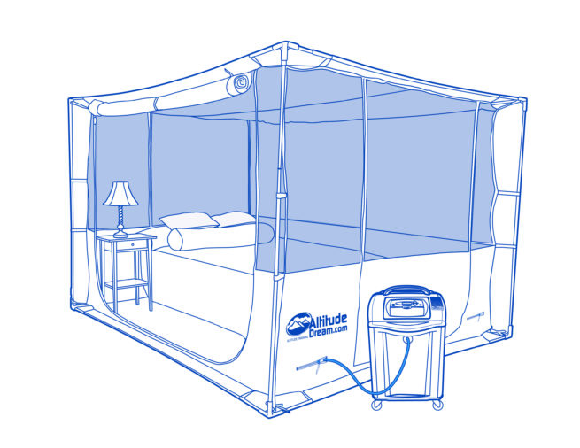 Height tent - XL cubicle tent